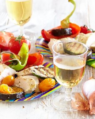 Куриная грудка на углях