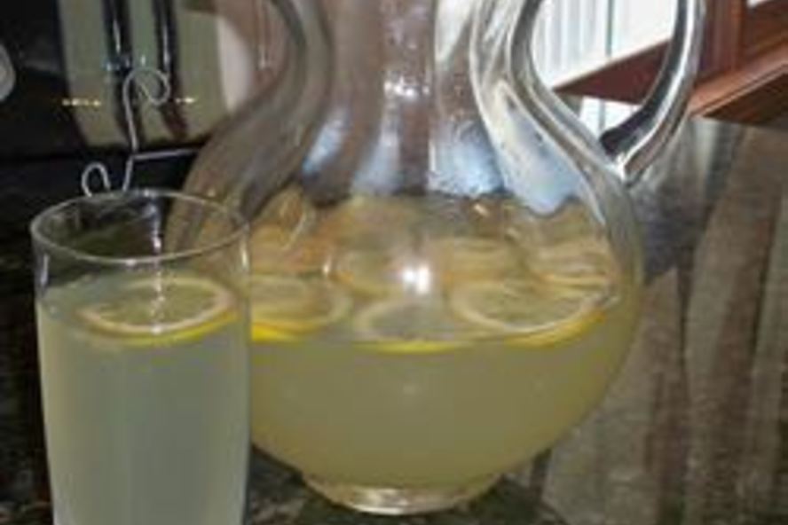 Рецепт домашнего лимонада из лимонов