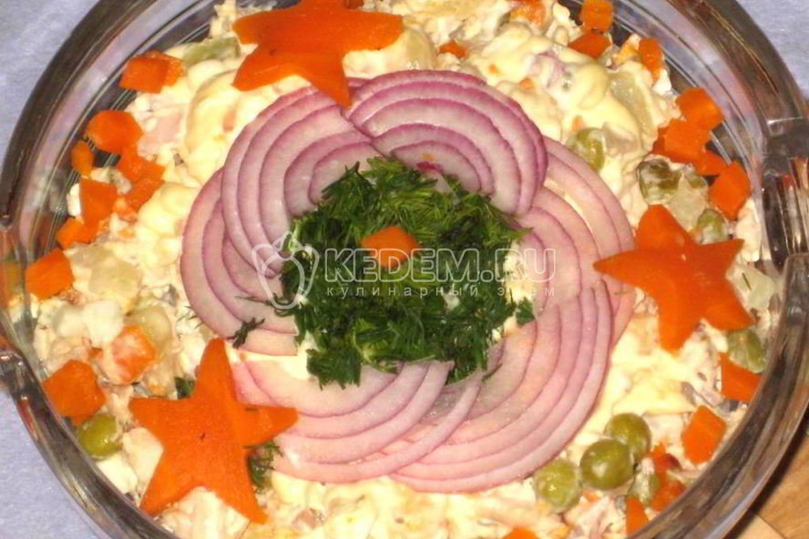 Рецепт салата оливье