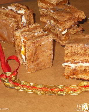 Швейцарские пряники